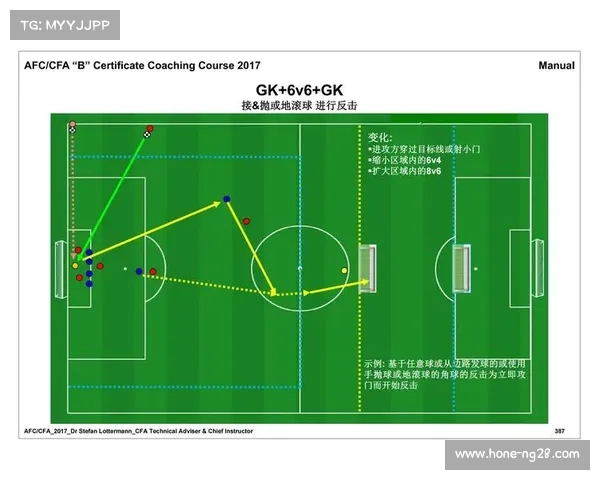 球员心理素质评估：点球大战压力下决策模式研究